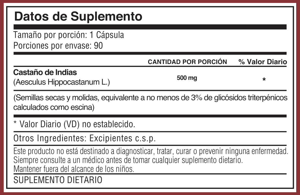 Tabla nutricional de Castaño de Indias