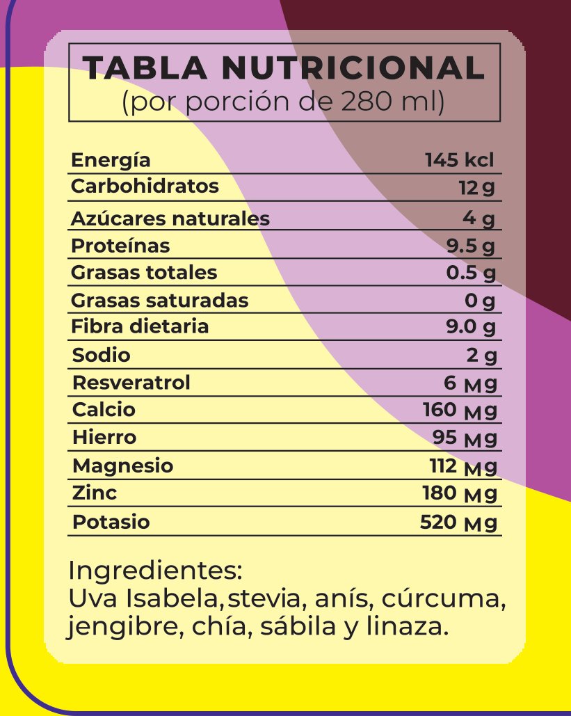 Tabla nutricional de Elixir — Néctar de Uva Orgánico