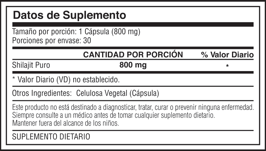 Tabla nutricional de Shilajit